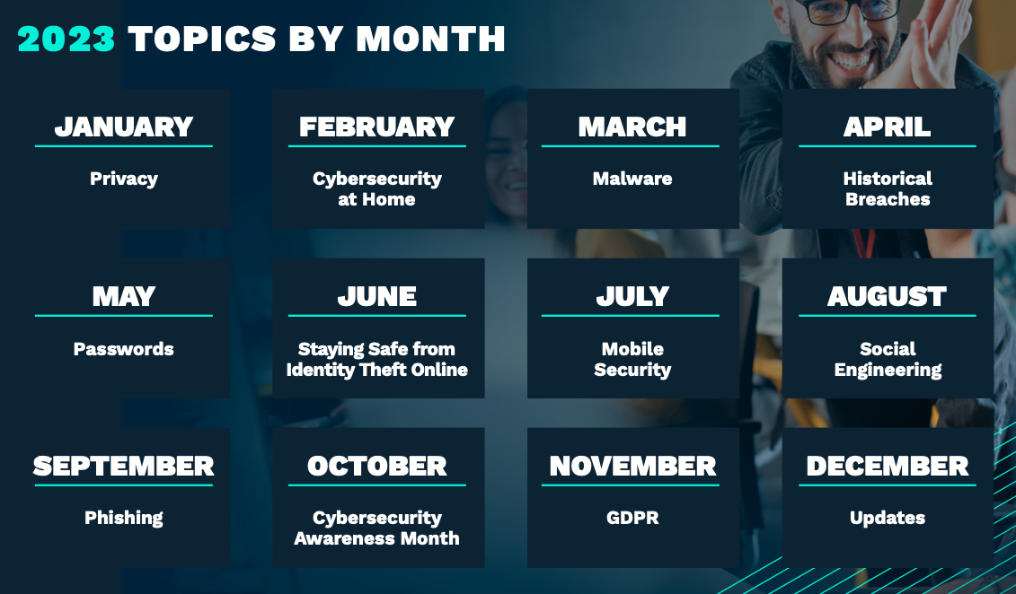 2023 Cybersecurity Awareness Calendar Living Security